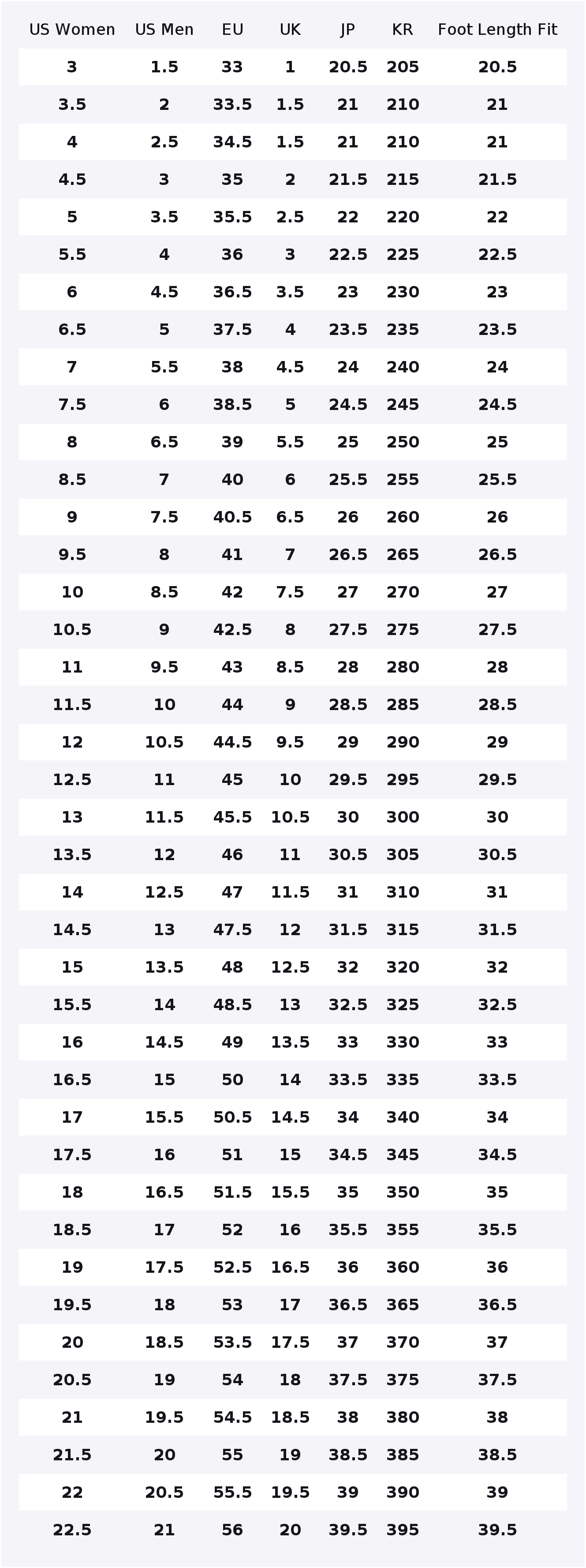 Женские кроссовки Nike Air Max – обзор и цена Nike Shoes Air Max 90
